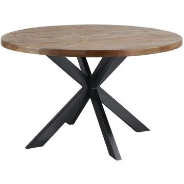 Indusy eettafel